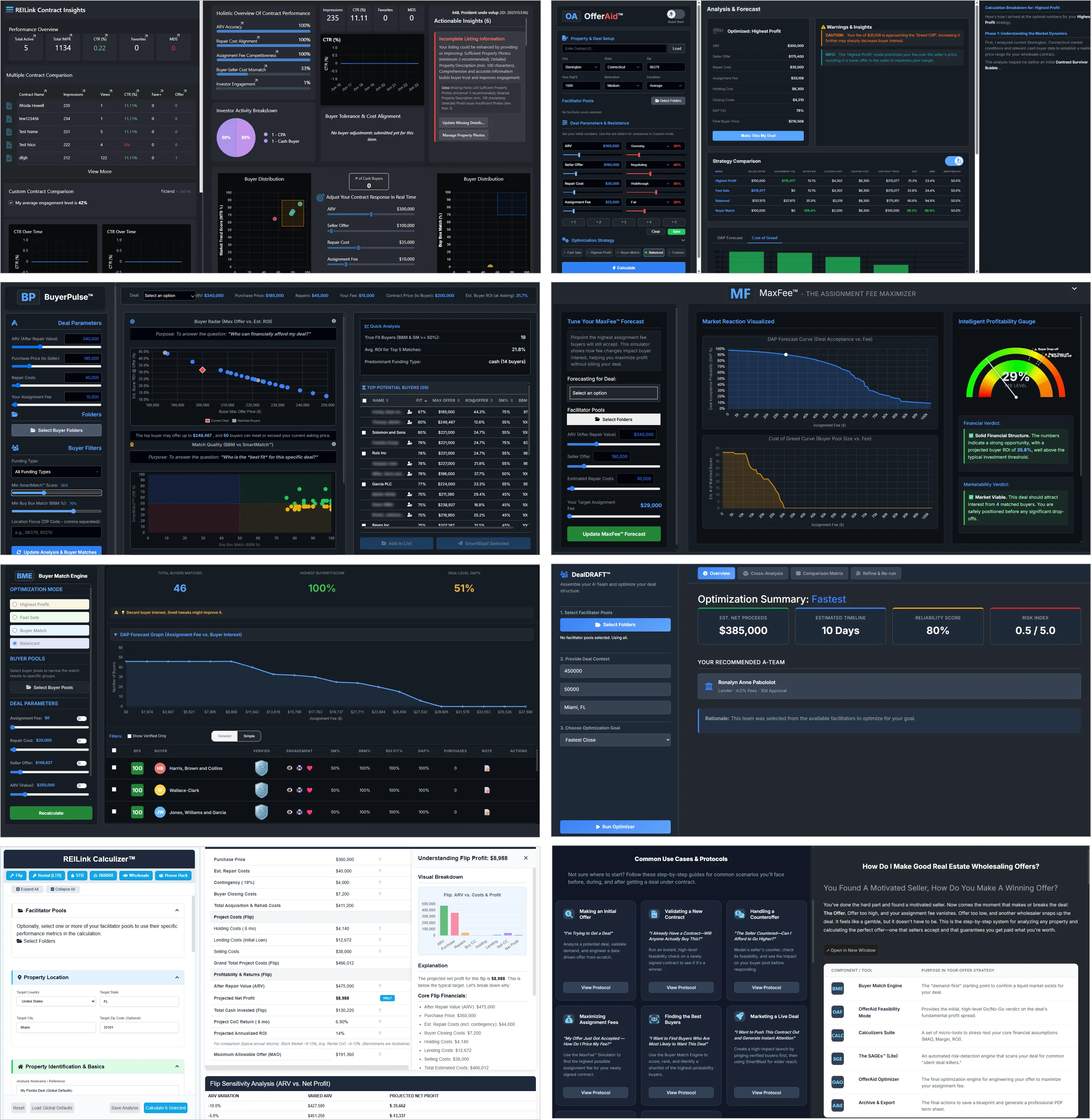 Deal Laboratory Analysis Hub