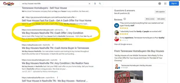 Google results for &ldquo;we buy houses nashville&rdquo;. Below a paid ad, his own page &mdash; newhorizonhomebuyers.com, We Buy Houses Nashville TN &mdash; ringed in yellow highlighter, above webuyhouses.com and the other national buyers.